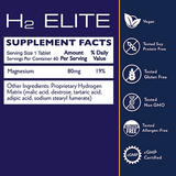 QuickSilver Scientific H2 Elite (60 tabs)